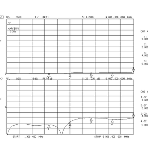 DUP 38C Electrical Characteristics